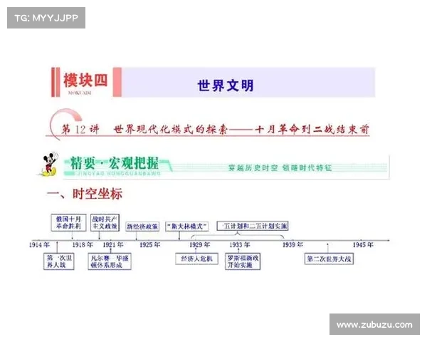 阿法赫地区的历史文化探索与现代发展趋势分析